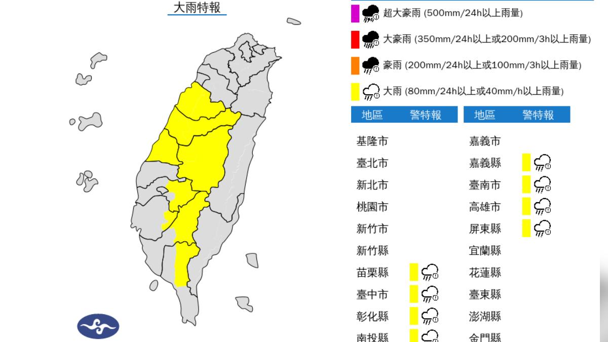 快訊/下到晚上!西南風對流移入 8縣市大雨特報