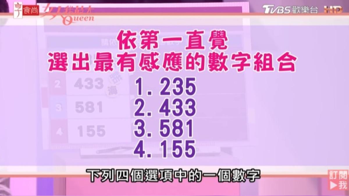 數字測驗測戀愛腦指數。(圖/TVBS)