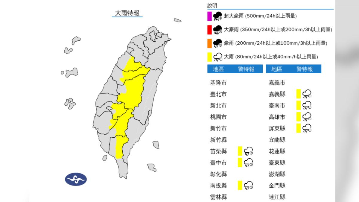快訊/下班注意!全台7縣市「大雨特報」 一路下到晚上