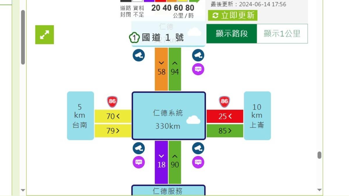 國1仁德系統車禍。(圖/高速公路1968)