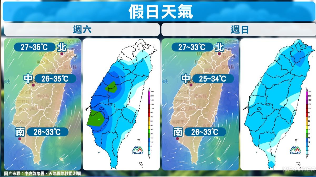一圖看懂週末天氣。（圖／TVBS）