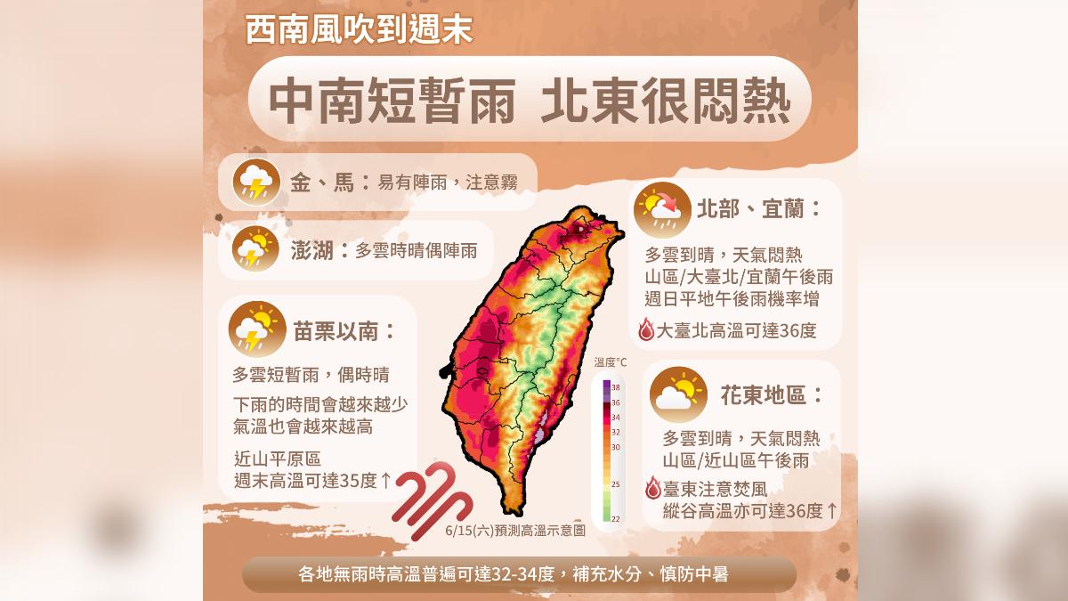 台東太麻里飆38.9度!西南風吹到週末 一圖看各地高溫預測