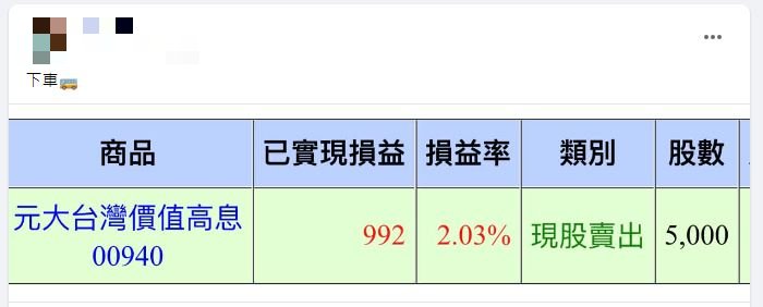 原PO在13日賣出持有的5張00940,共計獲利992元。(圖/翻攝自「00940自救會」臉書)