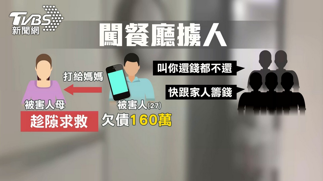 圖/TVBS