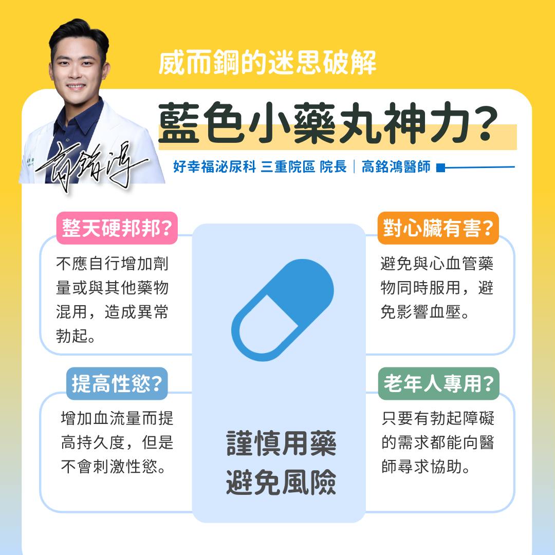 圖/翻攝自 泌尿科 高銘鴻醫師 臉書