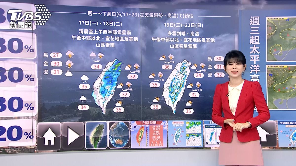 圖/TVBS