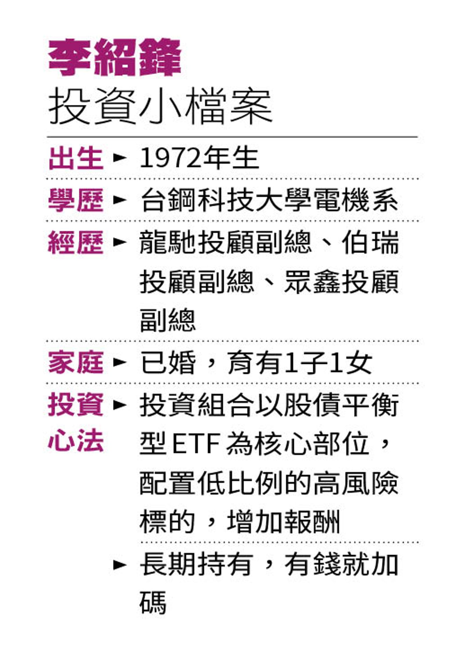 李紹鋒背景。（圖／鏡週刊）