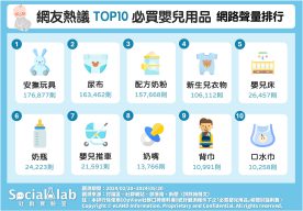 過來人熱議10大必備嬰兒用品。(圖/社群實驗室)