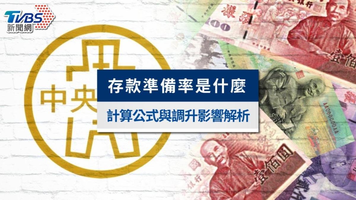 存款準備率是什麼?計算公式與調升存款準備率影響一次看