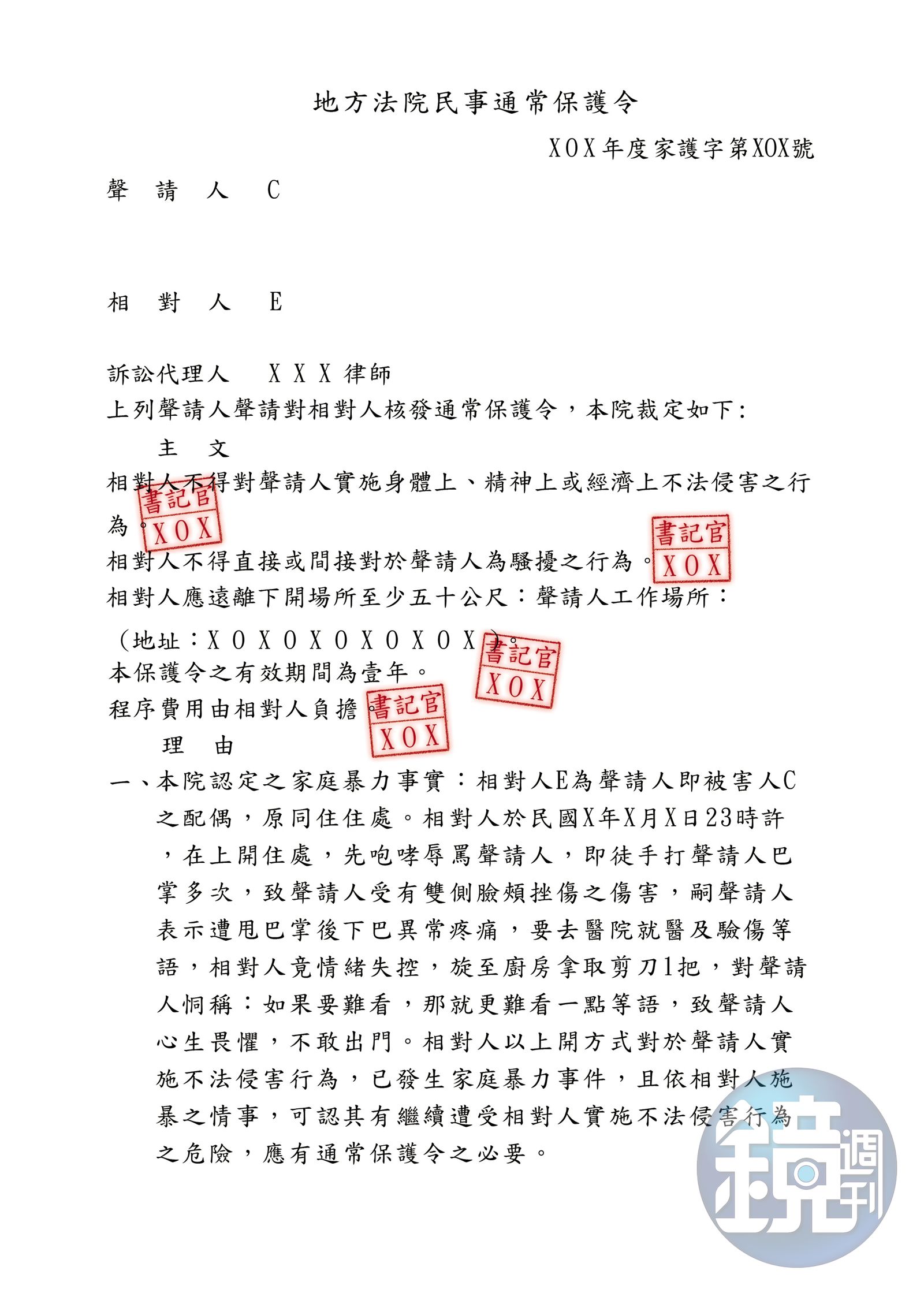 法院核發的家暴保護令揭露,第三勢力要角C遭妻子E打傷雙頰還被持剪刀恫嚇,讓他不敢出門。(圖/鏡週刊設計畫面)
