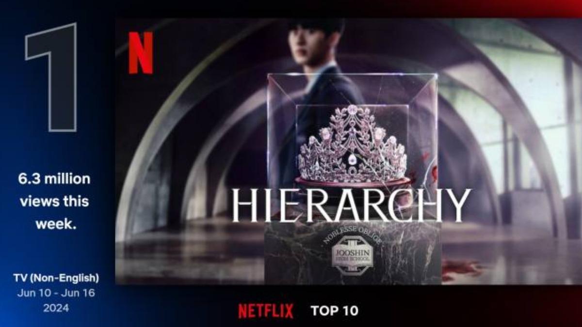Netflix6月收視出爐 韓劇《名校的階梯》非英語劇榜第一名
