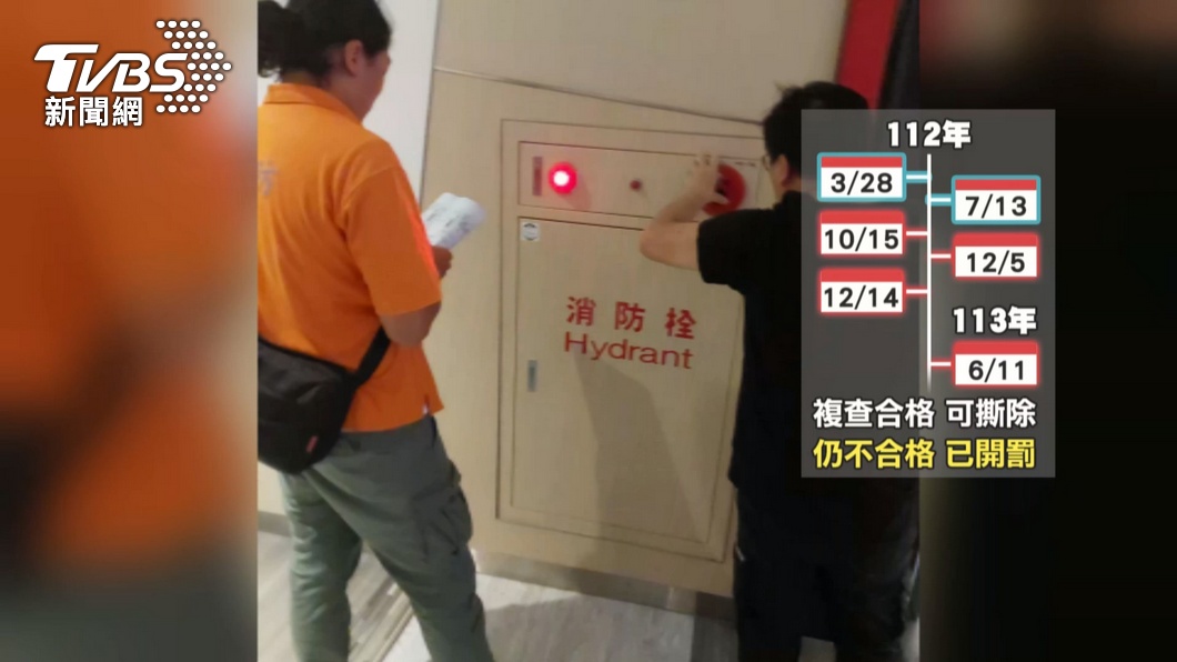 圖／TVBS