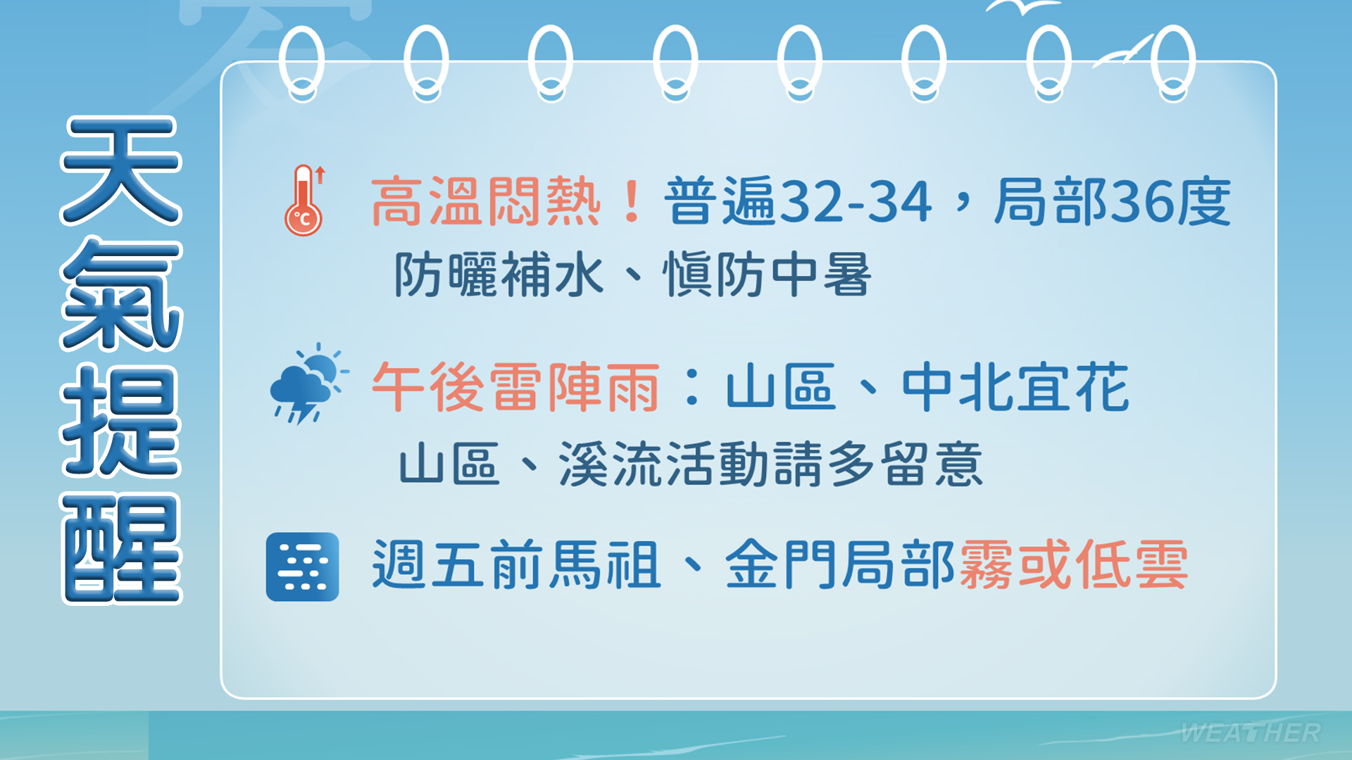 天氣重點一次看。（圖／TVBS）
