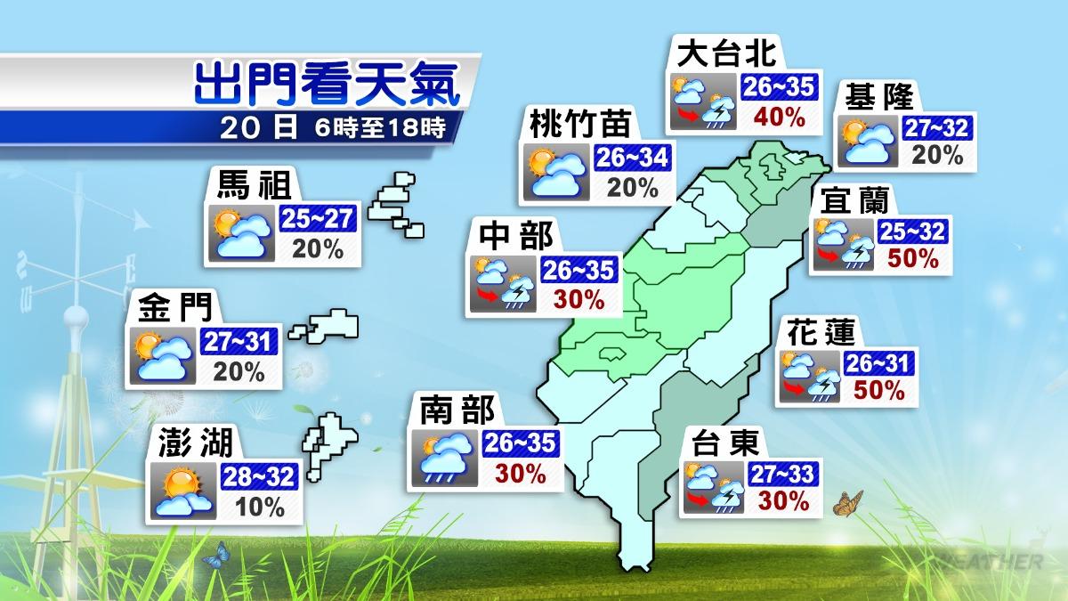 0620/謝明昌氣象一把抓