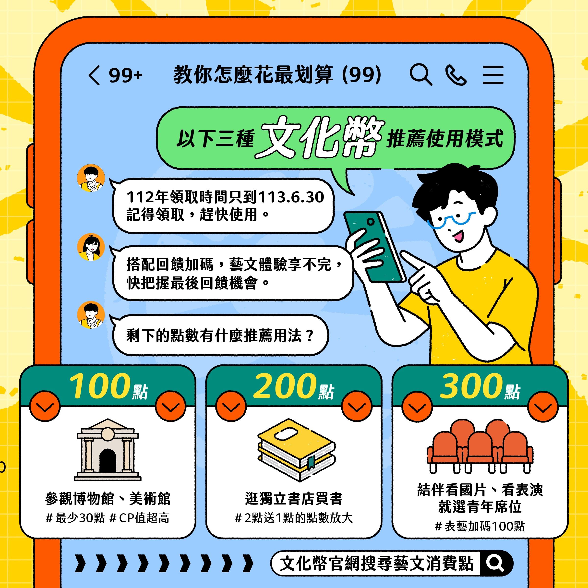 文化幣推薦使用模式。(圖/翻攝自文化部)