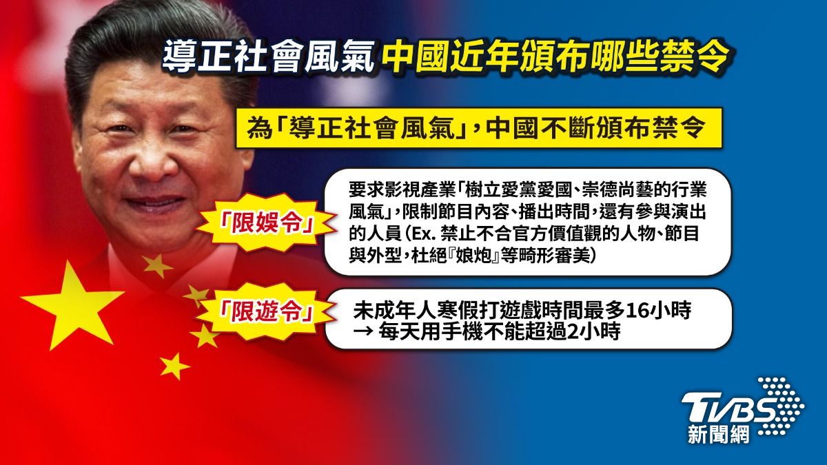 中國為導正社會風氣曾頒布不少禁令。（圖／曾梓倩製）