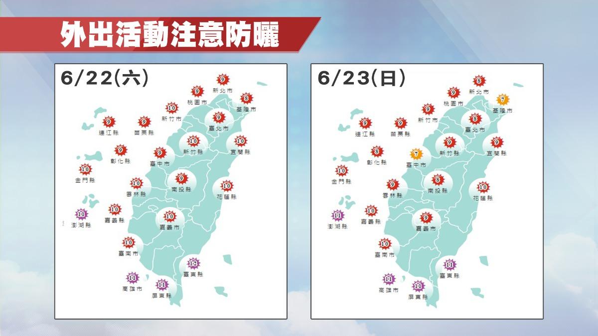 0621／謝明昌氣象一把抓