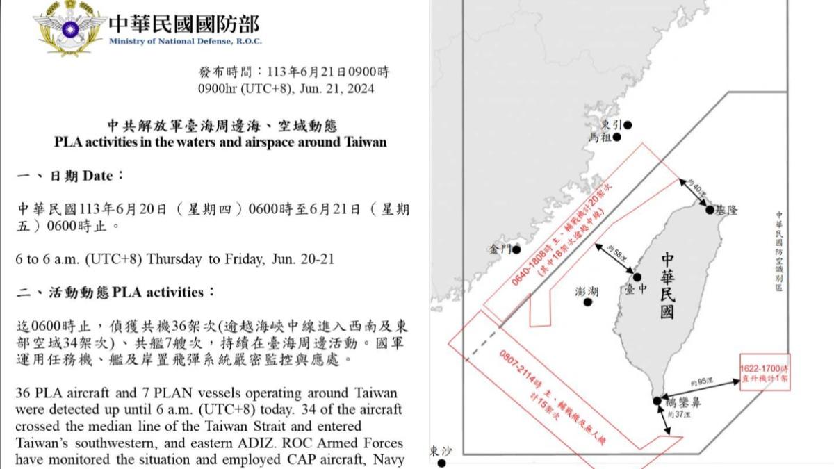 離鵝鑾鼻僅37浬!36共機、7共艦「側面夾台」 明再發射火箭