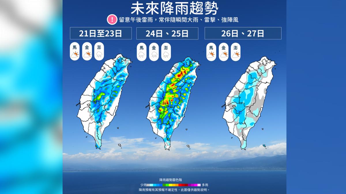 未來一周降雨三階段變化。(圖/氣象署提供)
