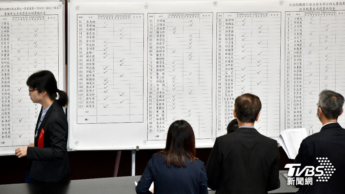 覆議案開票統計表。(圖/胡瑞麒攝)