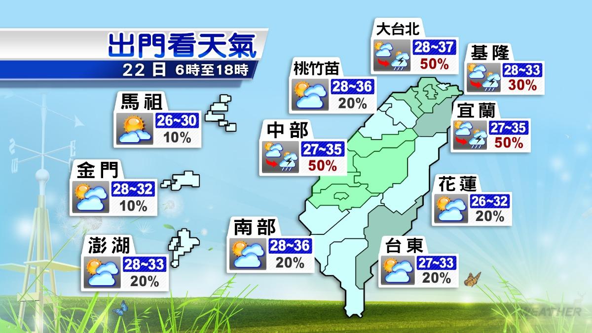 各地天氣預報。(圖/TVBS)