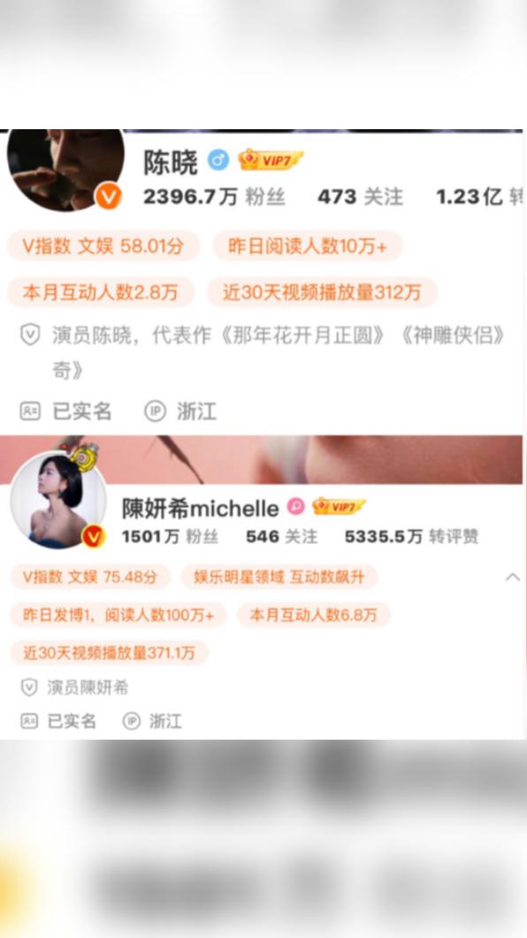 陳曉、陳妍希的IP都在浙江。(圖/翻攝自微博)