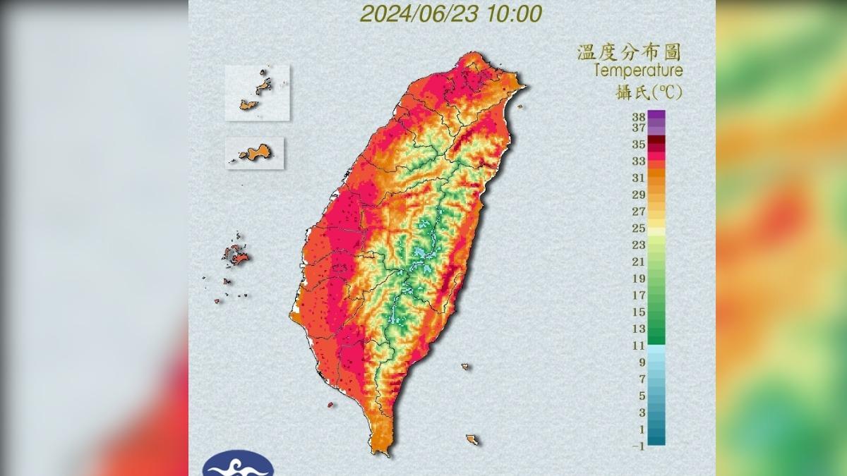 天氣／全台「烤番薯」！16縣市亮高溫燈號　北市這處飆36度