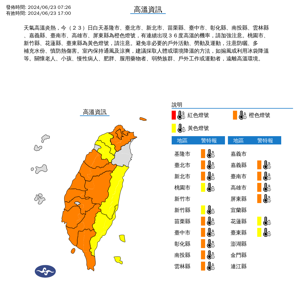 全台高溫資訊。(圖/中央氣象暑提供)