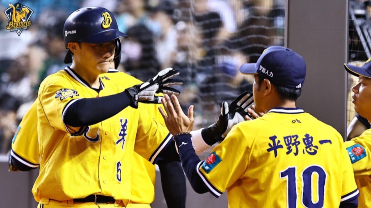 中職／兄弟5連勝但「上半季淘汰」！平野惠一：想法沒變全力搶勝