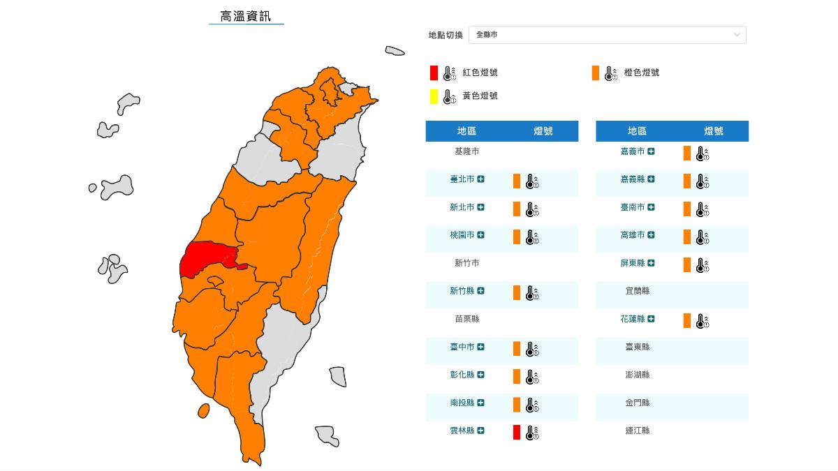 氣象署針對全台14縣市發布高溫橙色燈號,其中雲林縣更罕見發佈紅色高溫警示。(圖/氣象署)