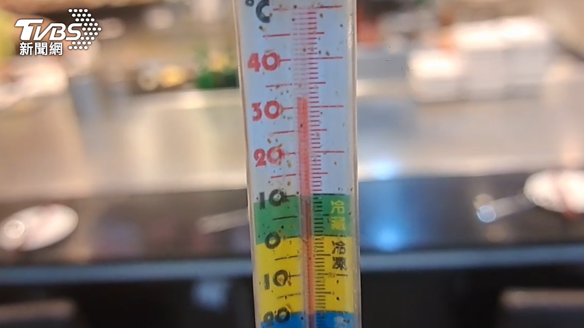 大賣場不開冷氣!員工熱昏頭、吃飯聞廁所味 基隆市府說話了