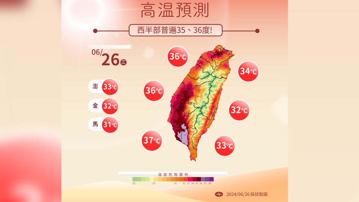 高溫預測 。(圖/氣象署提供)