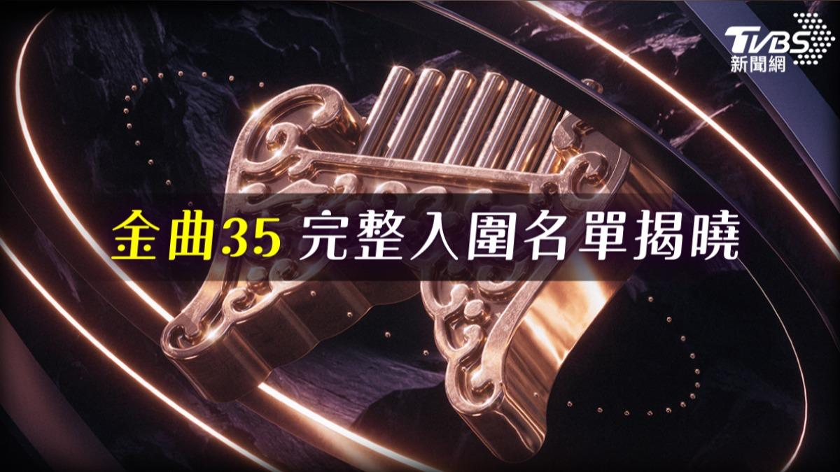 金曲35完整入圍名單揭曉！林俊傑再戰歌王　楊乃文入圍8項最狂