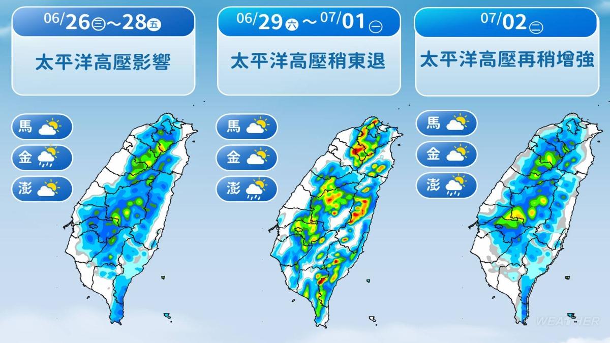 未來一週降雨趨勢。(圖/TVBS)