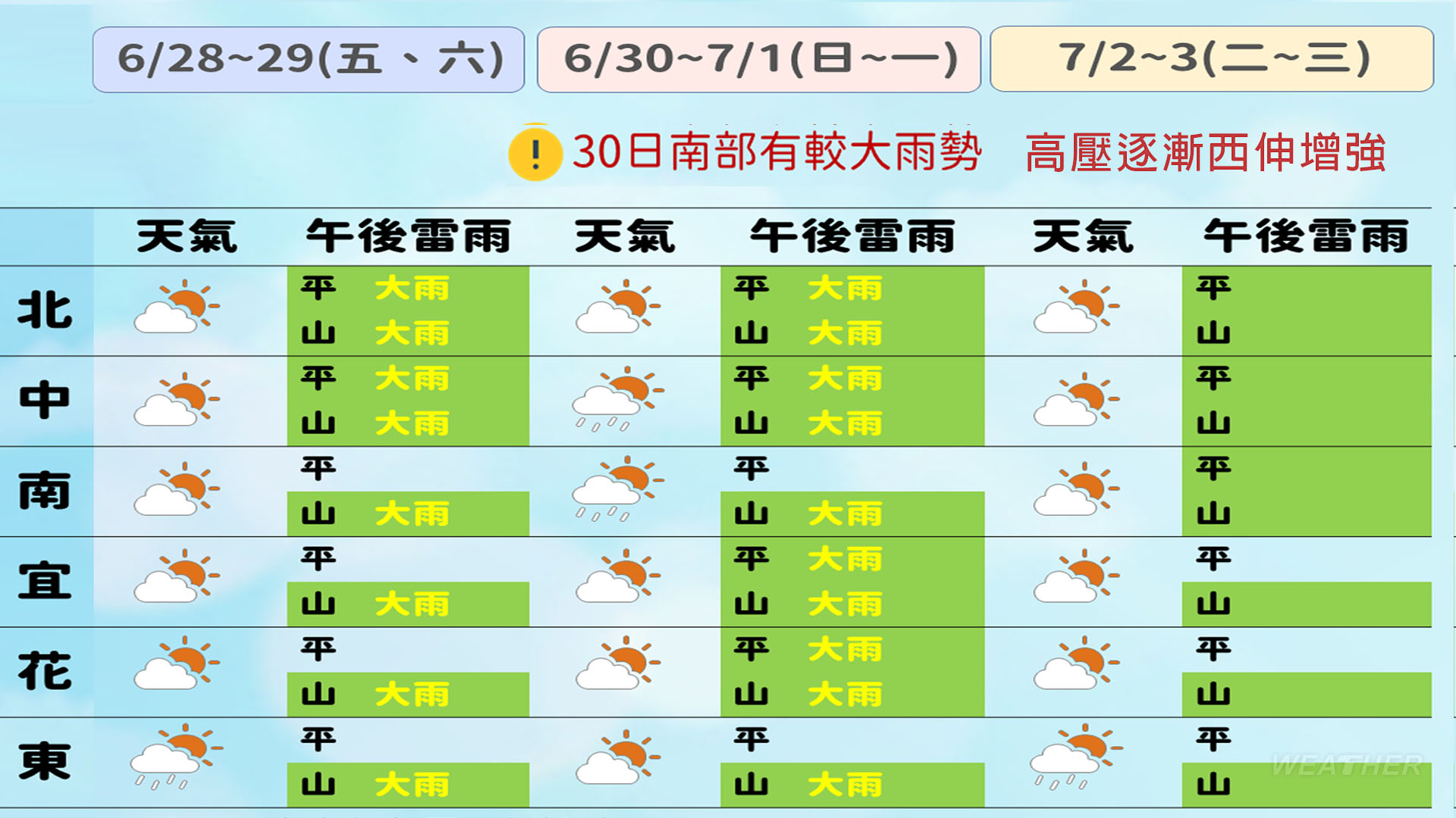 今日午後雷雨!(圖/TVBS)
