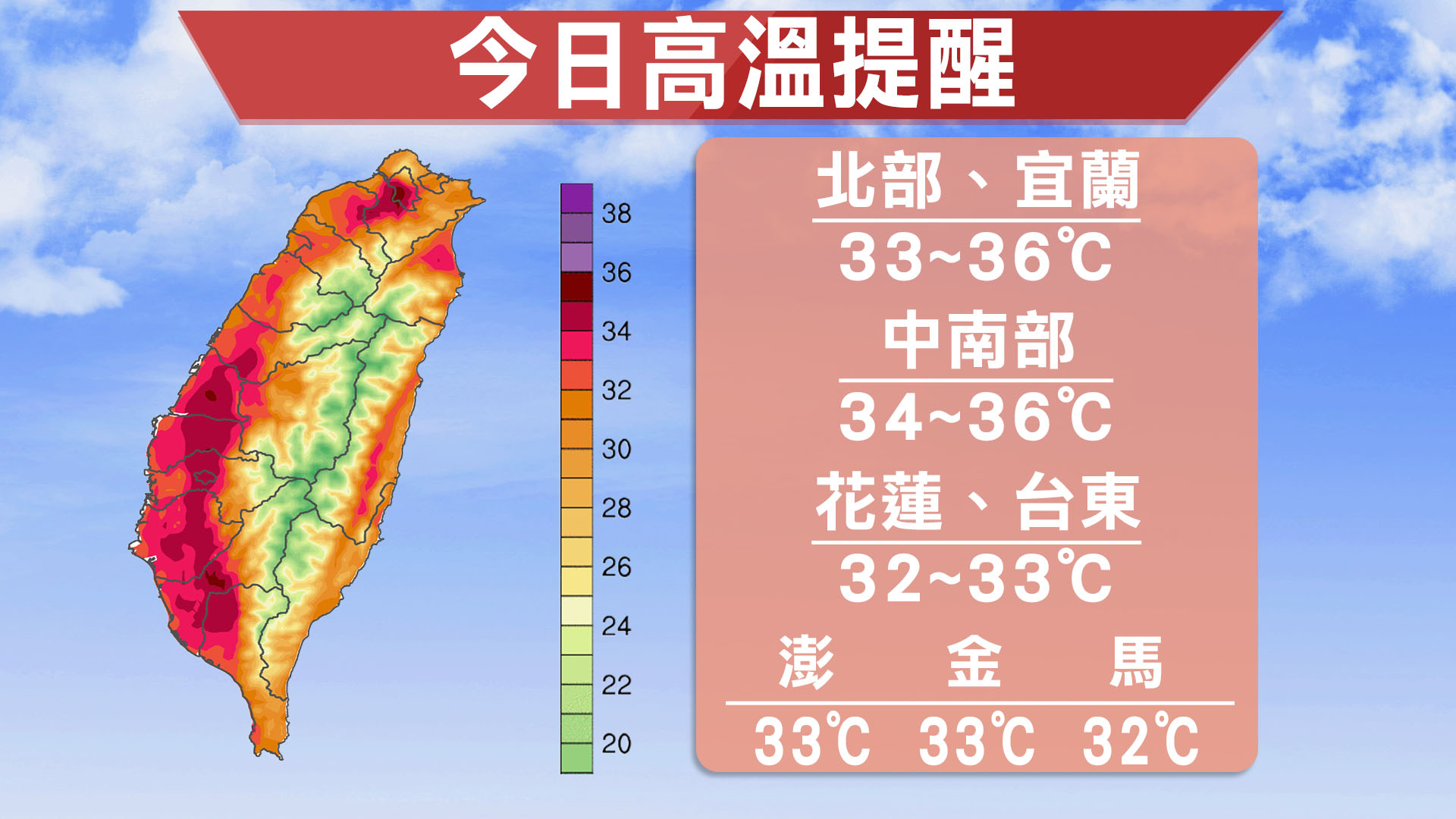 今日高溫飆破36度。(圖/TVBS)