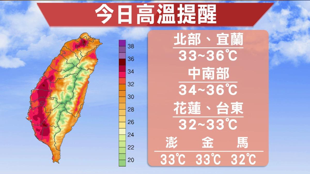0628／謝明昌氣象一把抓