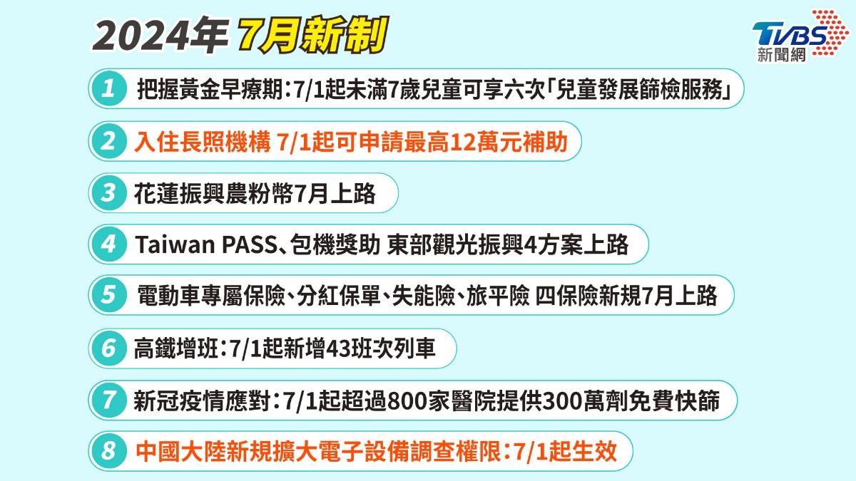 7月新制速報!長照補助加碼「一次入袋12萬」 4保單規定大風吹