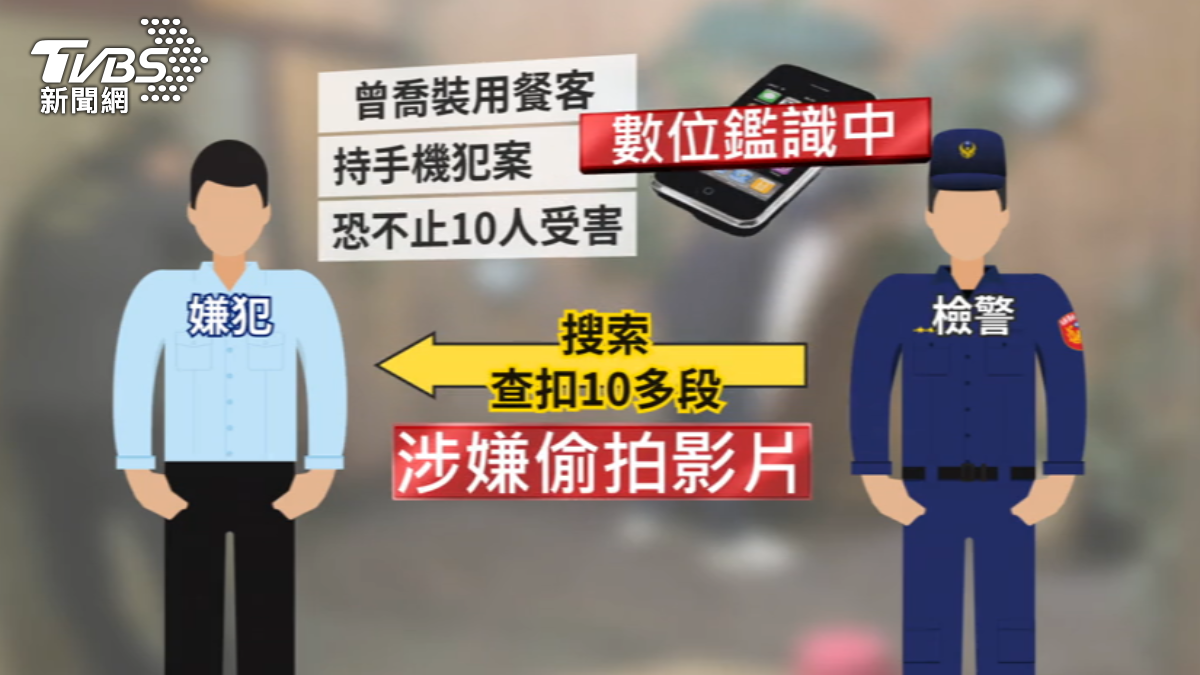圖／TVBS