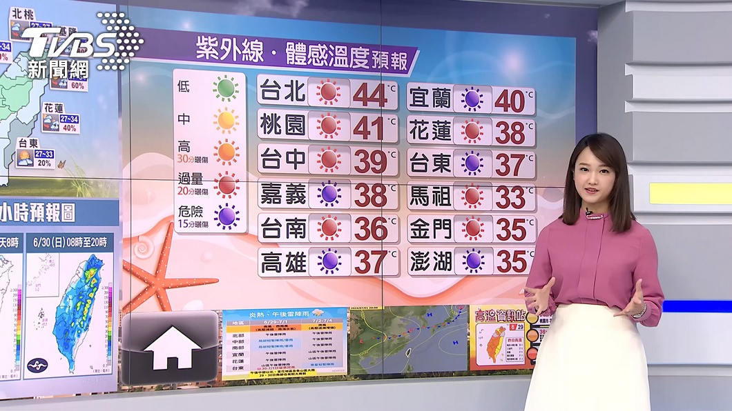 圖／TVBS