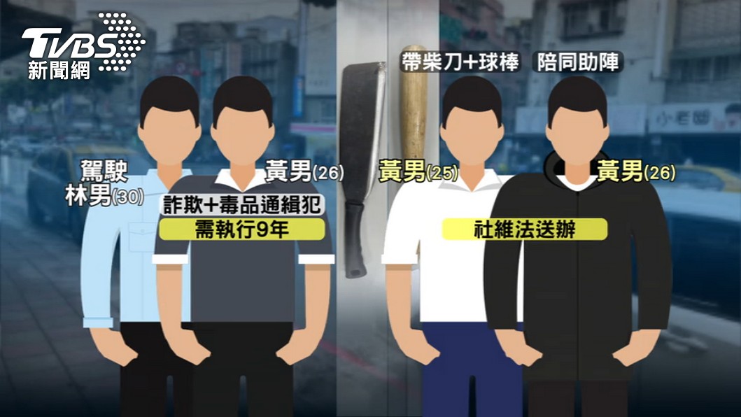 圖／TVBS