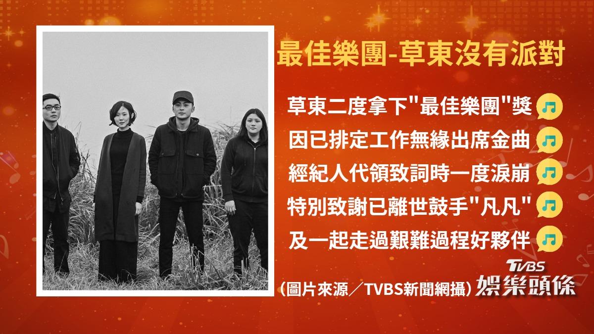 最佳樂團-草東沒有派對。(圖/TVBS)