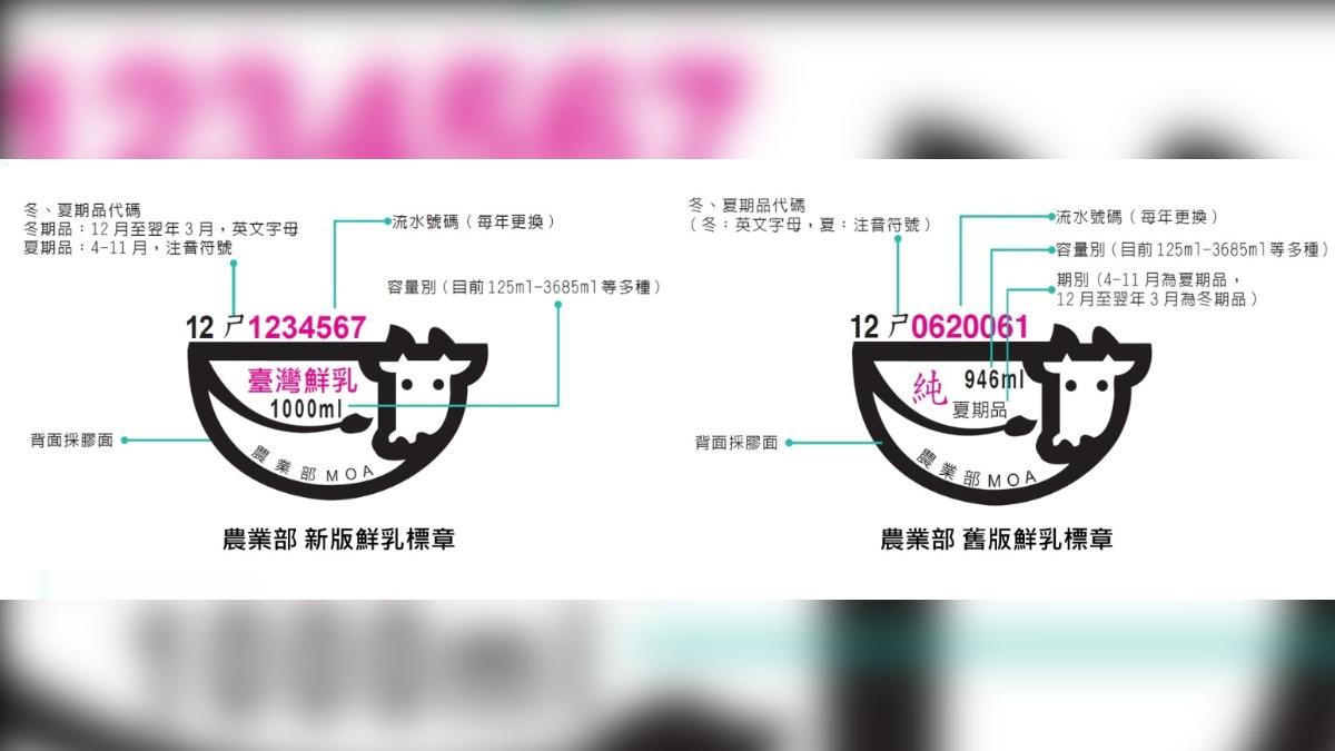 新、舊標章將併行流通至今天。（圖／翻攝自農業部官網）
