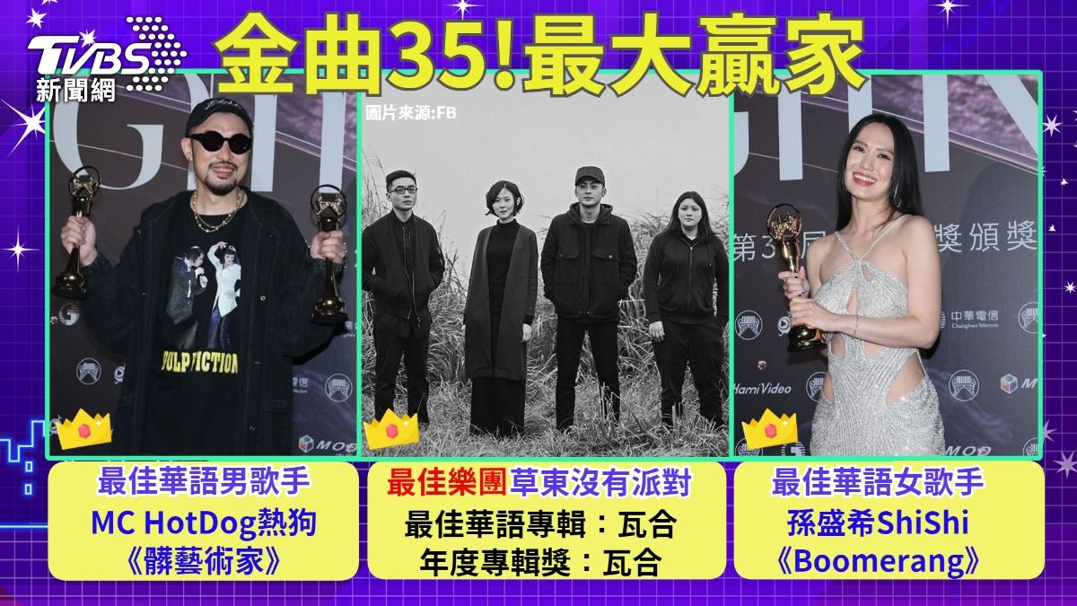 金曲35完整得獎名單／草東沒有派對擒3獎成大贏家　熱狗、孫盛希奪歌王歌后