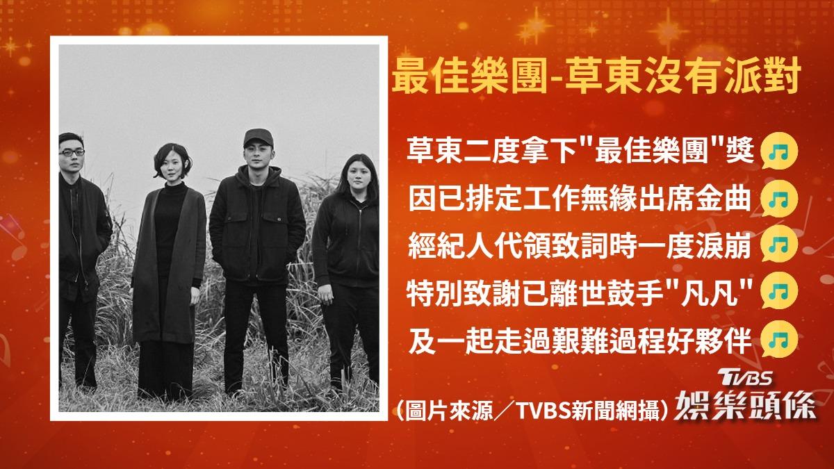 最佳樂團-草東沒有派對。(圖/TVBS)
