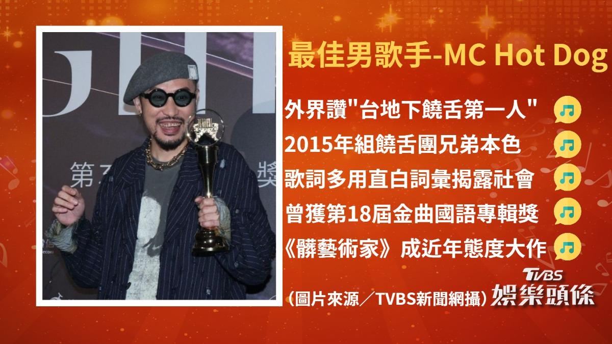 最佳男歌手-MC Hot Dog。(圖/TVBS)