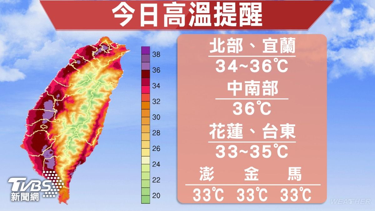今日天氣持續高溫炎熱,各地高溫約在33至36度。(圖/TVBS)