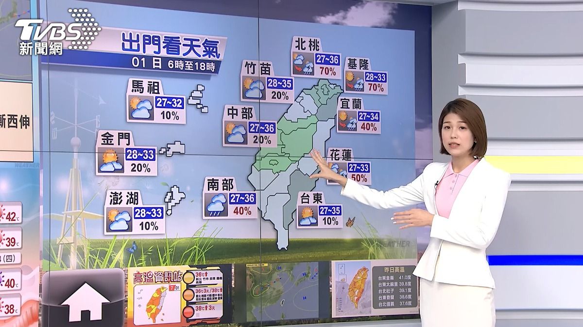圖/TVBS