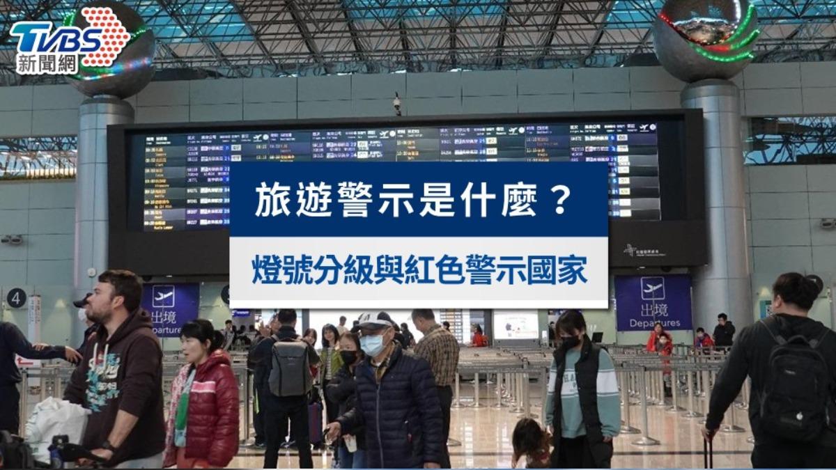 旅遊警示是什麼？解析旅遊警示燈號分級表與紅色警示國家一覽
