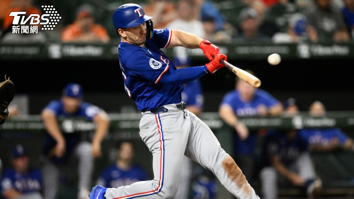 MLB/隊史39年首見!遊騎兵大物新秀「完全打擊」 成本季第一人
